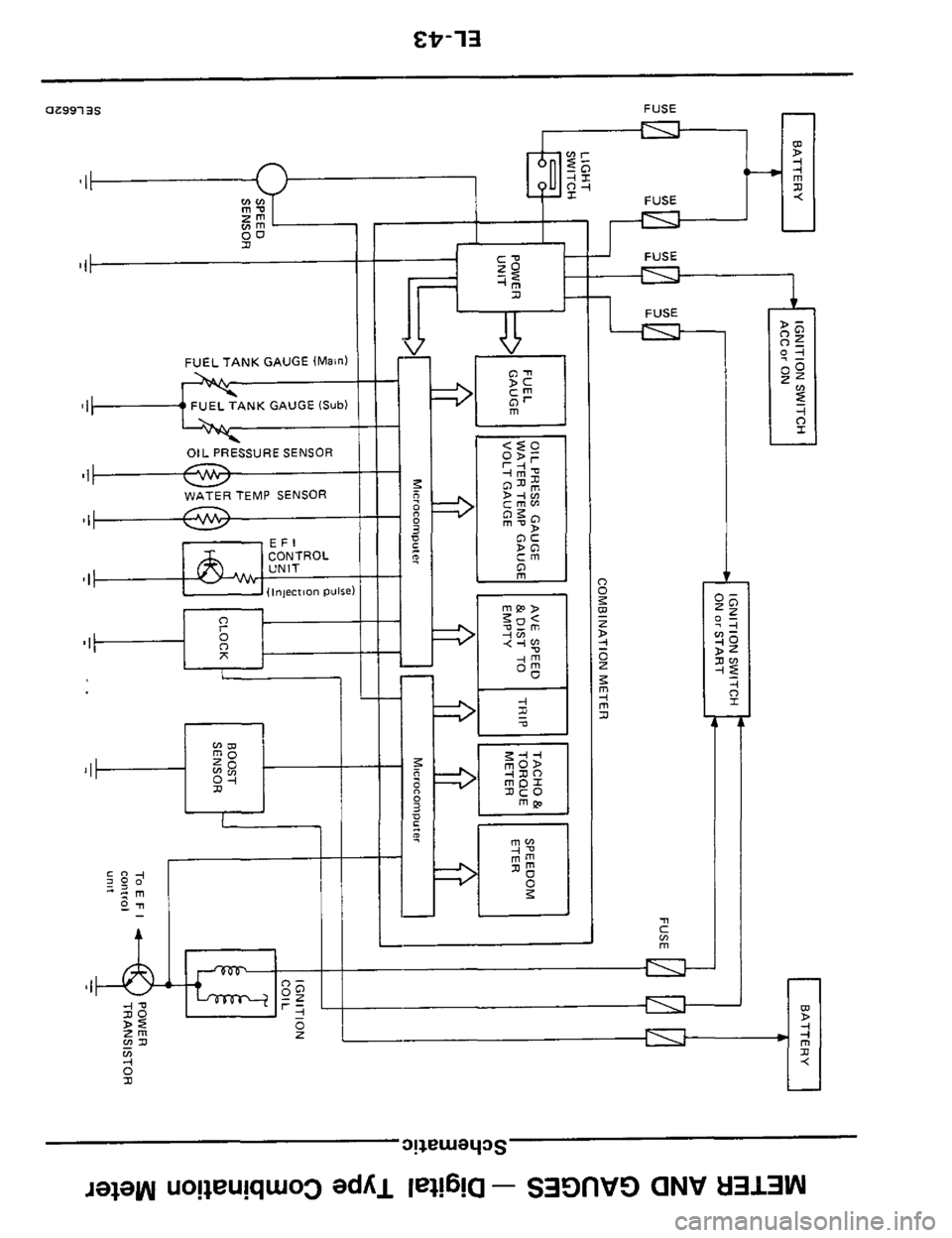 NISSAN 300ZX 1984 Z31 Electrical System Workshop Manual FUEL TANK  GAUGE (Main1 
I 
SI 
01 
74 
I -0 I 
A FUSE 
__Izt___l  