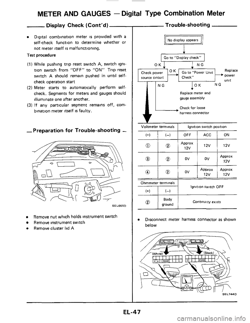 NISSAN 300ZX 1984 Z31 Electrical System Service Manual METER AND GAUGES - Digital  Type Combination  Meter 
- 
(+) (-) OFF 
Display Check (Contd) 
a Digital  combination  meter is provided with a 
self-check  function to determine  whether or 
not  meter