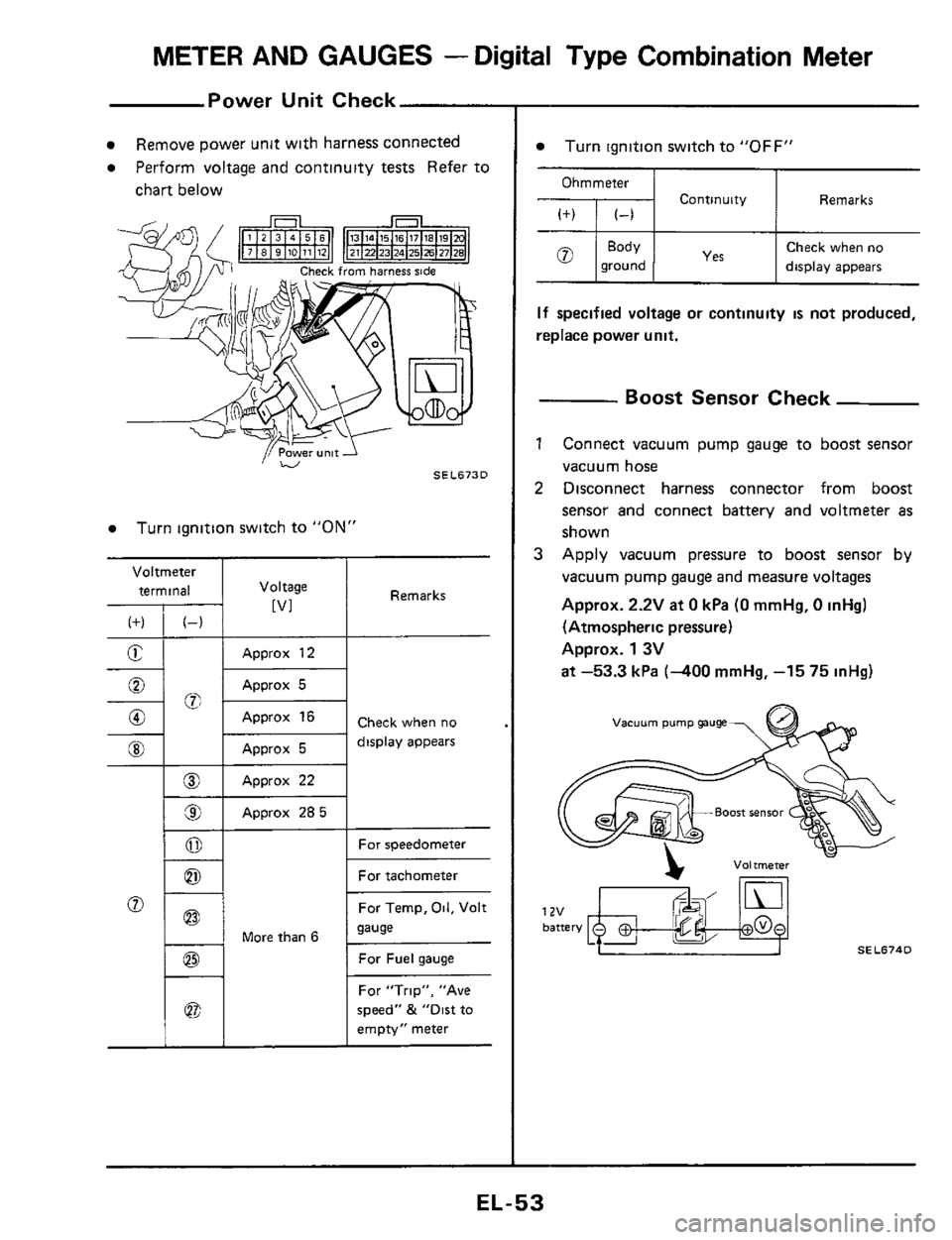 NISSAN 300ZX 1984 Z31 Electrical System Repair Manual METER AND GAUGES - Digital Type Combination Meter 
Power Unit Check 
Voltmeter 
terminal 
(f) (-) 
E - 
-%; 0 
0 
@I 
__ 
@ 
9 
0 
0 
Remove  power unit with  harness  connected 
Perform  voltage and 