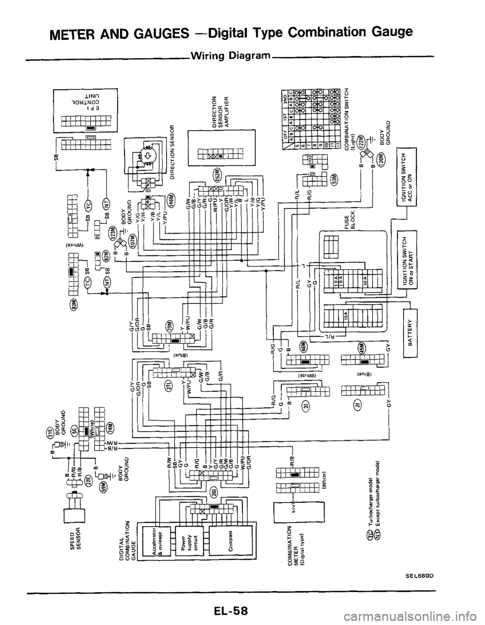 NISSAN 300ZX 1984 Z31 Electrical System Workshop Manual METER AND GAUGES -Digital Type Combination Gauge 
Wiring Diagram 
lOUlN03 
m m 
.? I 
@q . 
w-@ I I 
SEL680D 
EL-58  