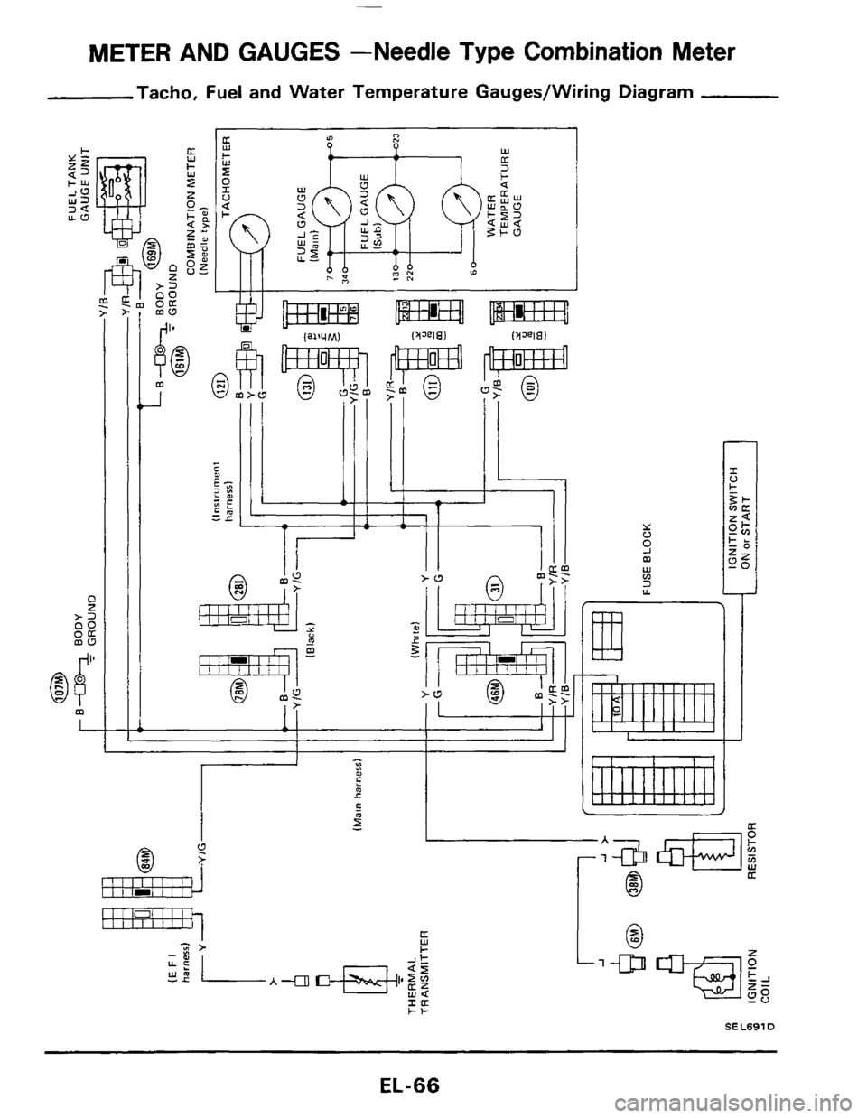 NISSAN 300ZX 1984 Z31 Electrical System Repair Manual METER AND GAUGES  -Needle Type Combination Meter 
Tacho,  Fuel  and Water  Temperature  Gauges/Wiring  Diagram 
C z >= oc 
:E 
I 
6$ m 
L 
m 
_I 
I I 
Y - m - 
llllllI 
1: 
I 
I1 I01 I I I IIIIIIII 
r