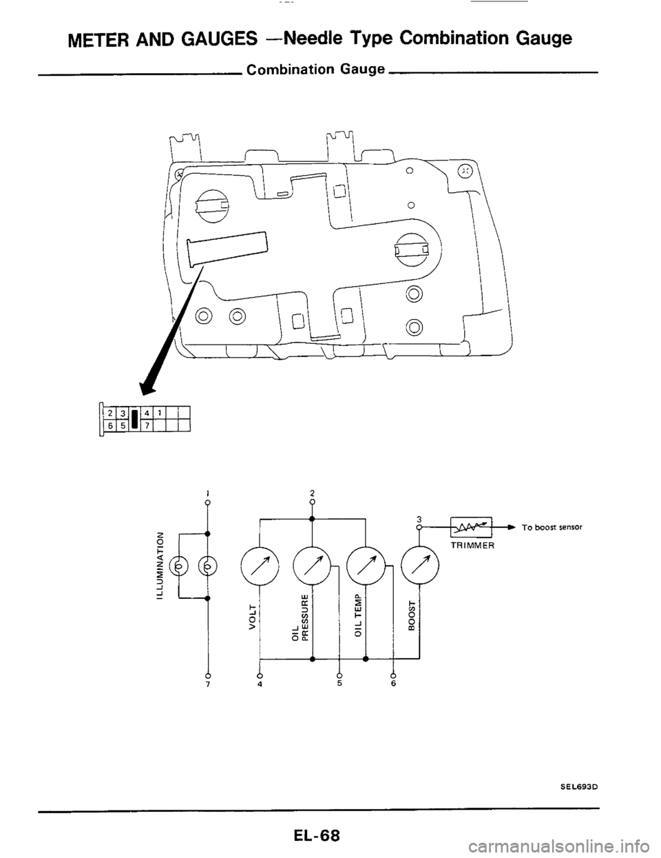 NISSAN 300ZX 1984 Z31 Electrical System Repair Manual METER  AND GAUGES -Needle  Type Combination Gauge 
Combination Gauge 
I 
2 
P I To boost sensor 
z c 
+ 0 i m 0 
Y 
- 
b 4 
SEL693D 
EL-68  