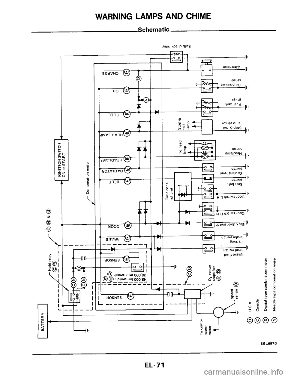 NISSAN 300ZX 1984 Z31 Electrical System Manual PDF WARNING LAMPS  AND  CHIME 
I 
33tlVH3 
pg 
I K-7 1 I 
dWV1 tlV3tl 
M dWVlOV3H  