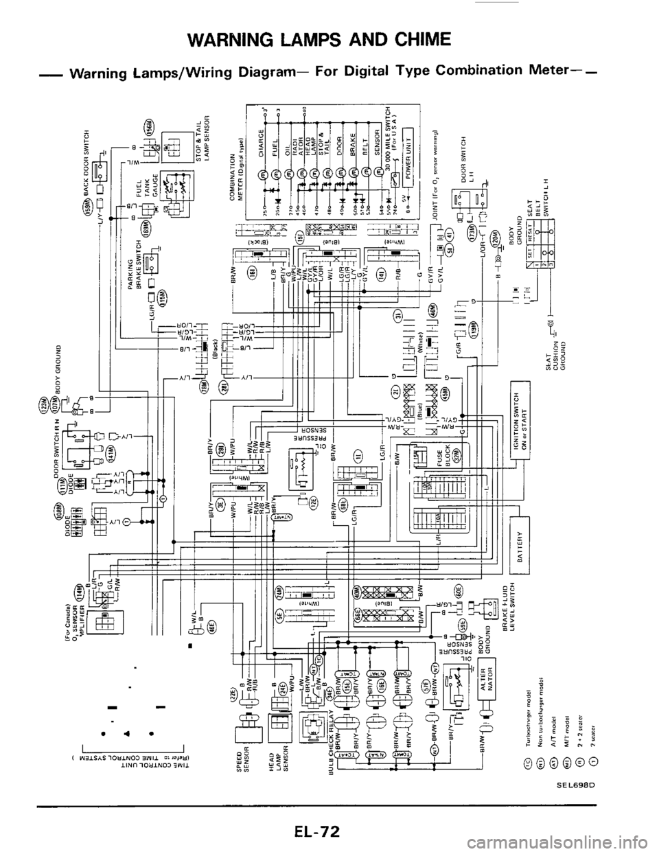 NISSAN 300ZX 1984 Z31 Electrical System Manual PDF WARNING LAMPS AND CHIME 
- Warning Lamps/Wiring  Diagram- For Digital  Type  Combination Meter- - 
SEL698D 
EL-72  