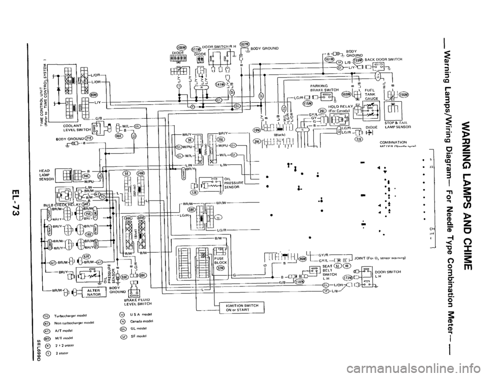 NISSAN 300ZX 1984 Z31 Electrical System Manual PDF 