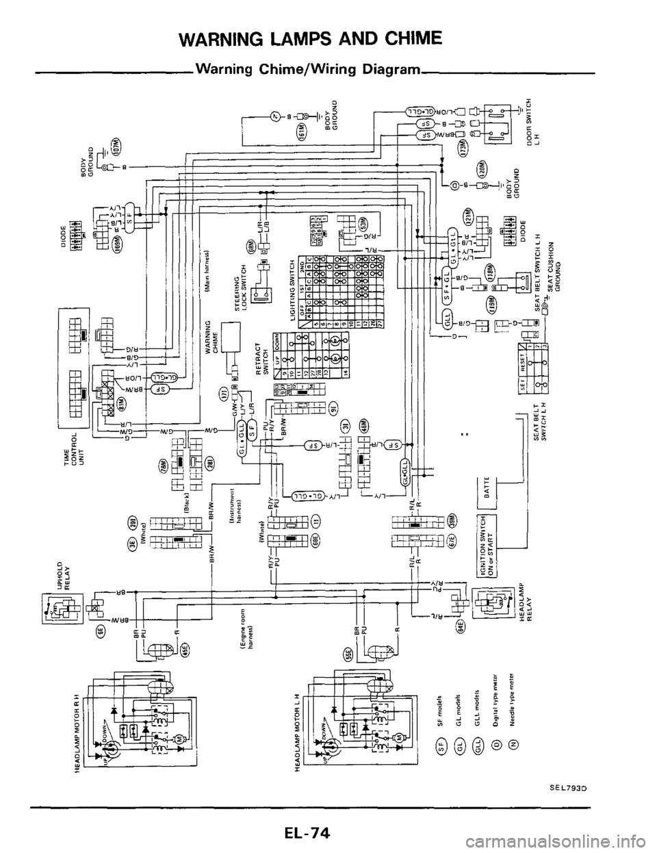 NISSAN 300ZX 1984 Z31 Electrical System Manual PDF WARNING LAMPS AND CHIME 
Warning Chime/Wiring  Diagram 
SEL793D 
EL-74  