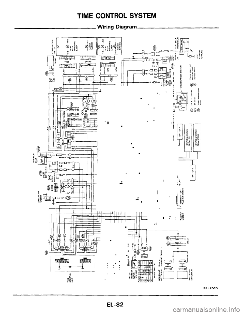 NISSAN 300ZX 1984 Z31 Electrical System User Guide TIME CONTROL  SYSTEM 
Wiring Diagram 
SEL706D 
EL-82  