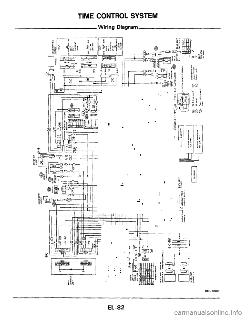NISSAN 300ZX 1984 Z31 Electrical System User Guide TIME CONTROL SYSTEM
Wiring Diagram
SEL706D
EL-82 NISSAN 300ZX 1984 Z31 Electrical System User Guide TIME CONTROL SYSTEM
Wiring Diagram
SEL706D
EL-82