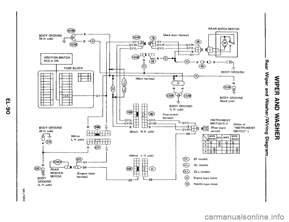 NISSAN 300ZX 1984 Z31 Electrical System Workshop Manual rn 
0 
I- 
b 
@ 
BODYGROUND IR H sidel 
FUSE BLOCK 
BODYGROUND (R H sidel 
p 
m@ 
I 
REAR  WIPER MOTOR 
- BODYGROUND 
I v 
mm 
(Main harness) 
BODYGROUND - (Back %del 
BODYGROUND 
I 
U I@> I (White L 