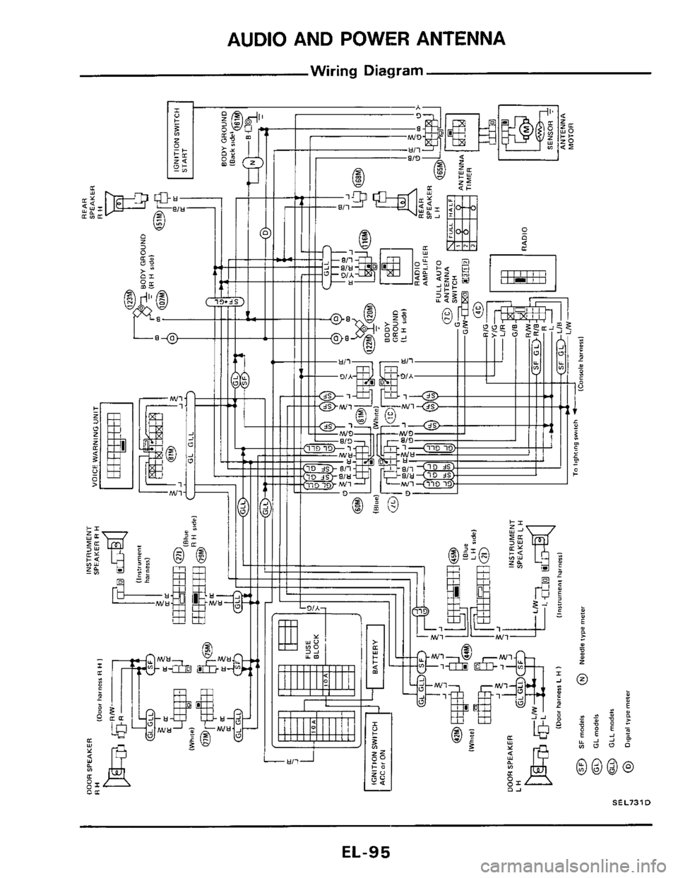 NISSAN 300ZX 1984 Z31 Electrical System Owners Manual AUDIO AND POWER ANTENNA 
Wiring Diagram 
SEL731 ID 
EL-95  