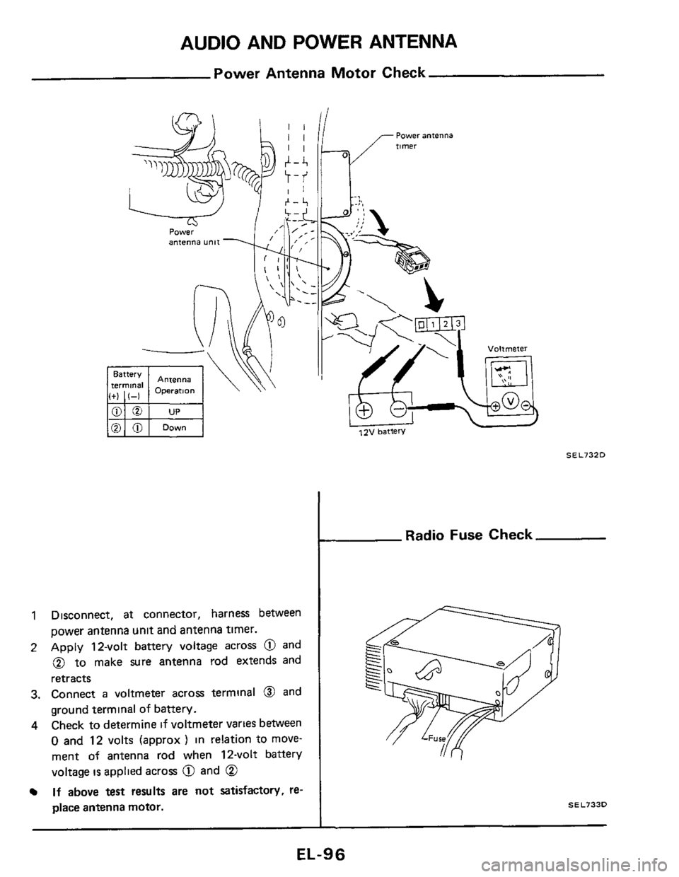 NISSAN 300ZX 1984 Z31 Electrical System Owners Manual AUDIO AND POWER ANTENNA 
Power  Antenna Motor Check 
1 Disconnect, at connector,  harness between 
power antenna unit and antenna  timer. 
2 Apply 12-volt  battery  voltage across @ and 
@ to make  Su