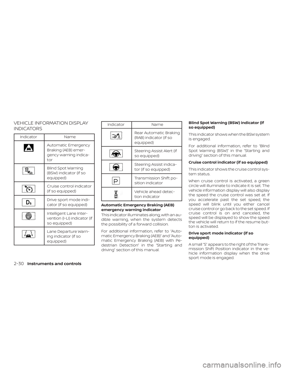 NISSAN ALTIMA 2022 Owners Manual NISSAN ALTIMA 2022 Owners Manual