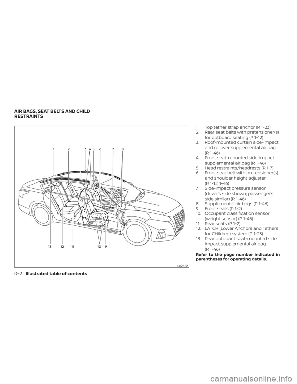 NISSAN ALTIMA 2022 User Guide 