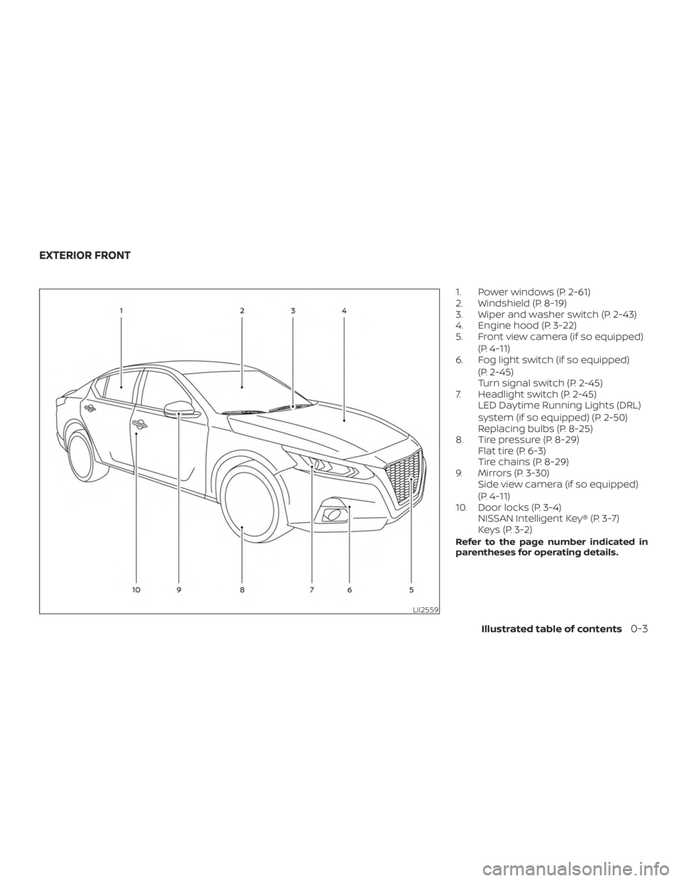 NISSAN ALTIMA 2022 User Guide 