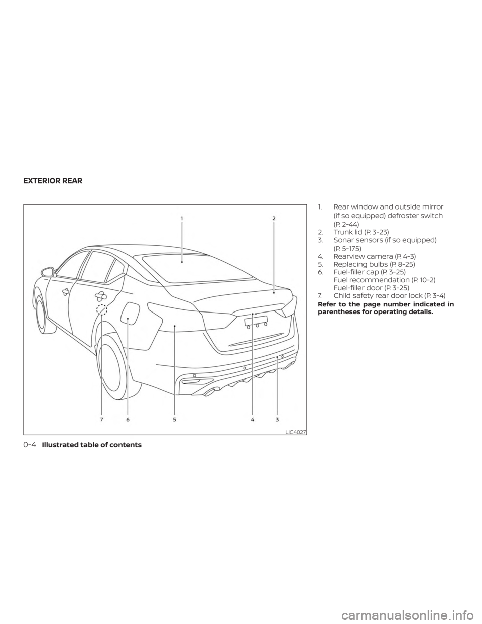 NISSAN ALTIMA 2022 User Guide 