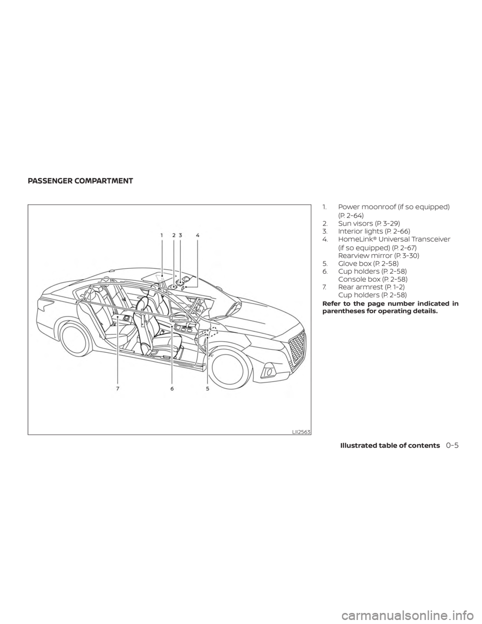 NISSAN ALTIMA 2022 User Guide 