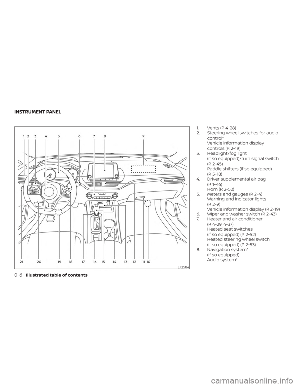 NISSAN ALTIMA 2022 User Guide 