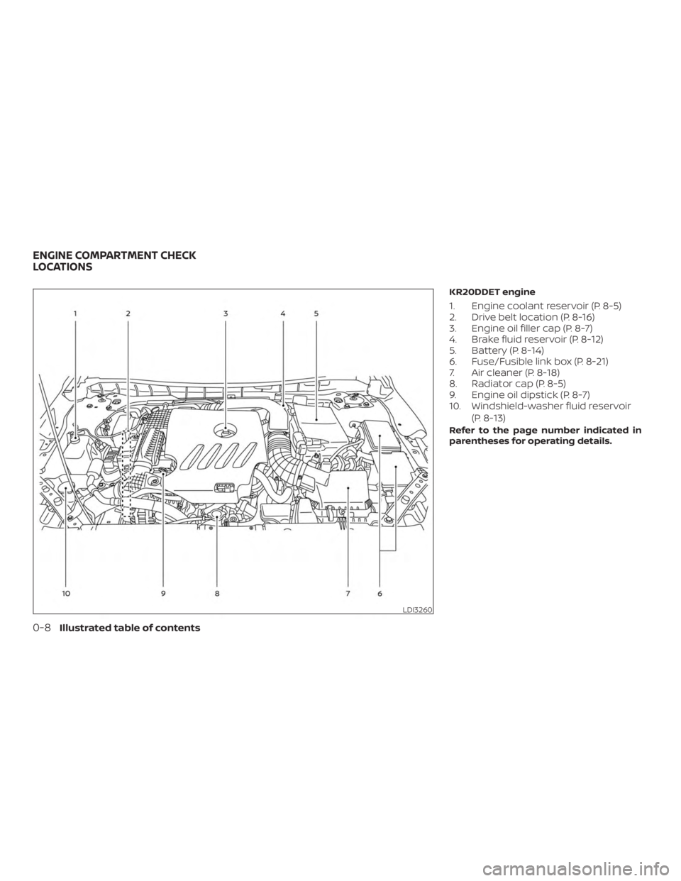 NISSAN ALTIMA 2022 Owners Manual 