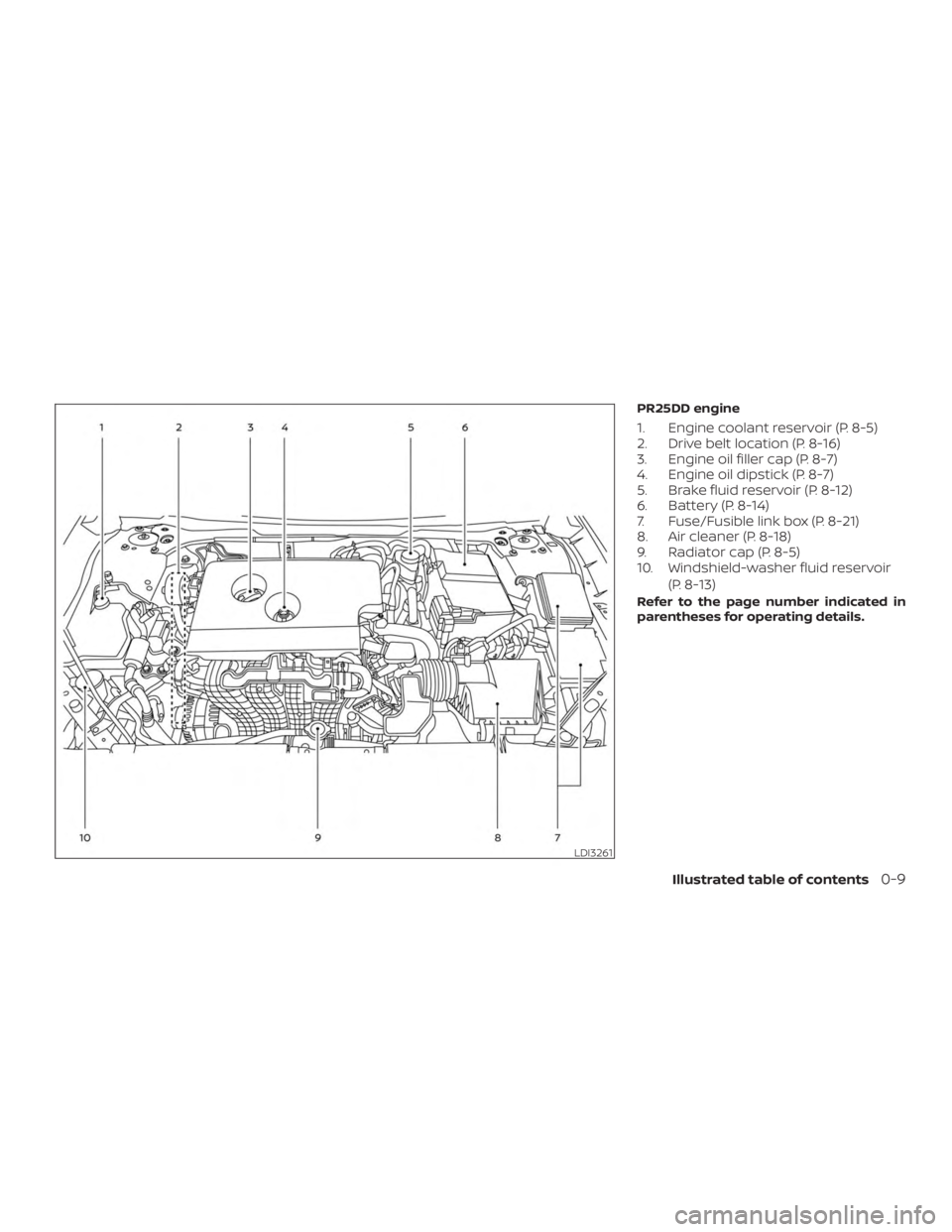 NISSAN ALTIMA 2022 Owners Manual 