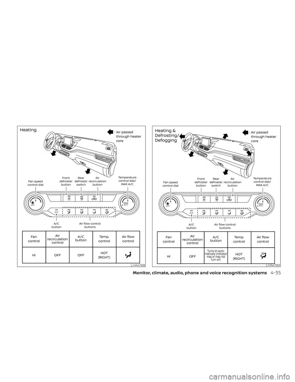 NISSAN ALTIMA 2022 Owners Manual NISSAN ALTIMA 2022 Owners Manual