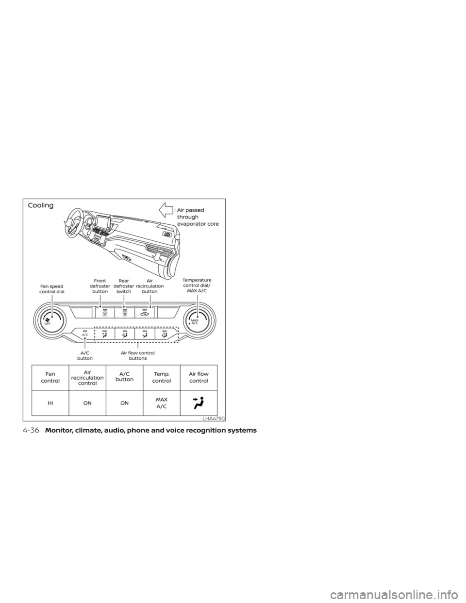 NISSAN ALTIMA 2022 Owners Manual NISSAN ALTIMA 2022 Owners Manual