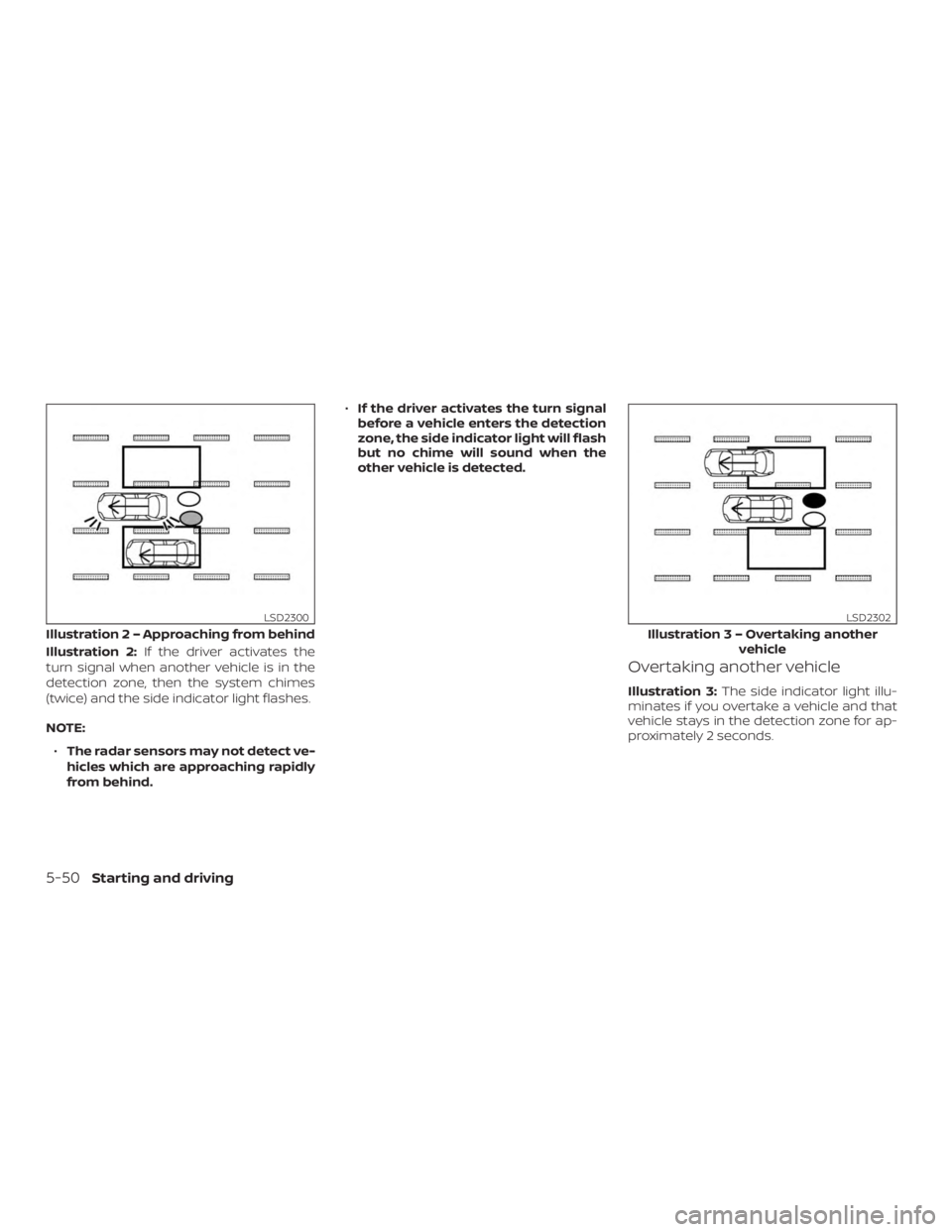 NISSAN ALTIMA 2022 Owners Manual NISSAN ALTIMA 2022 Owners Manual