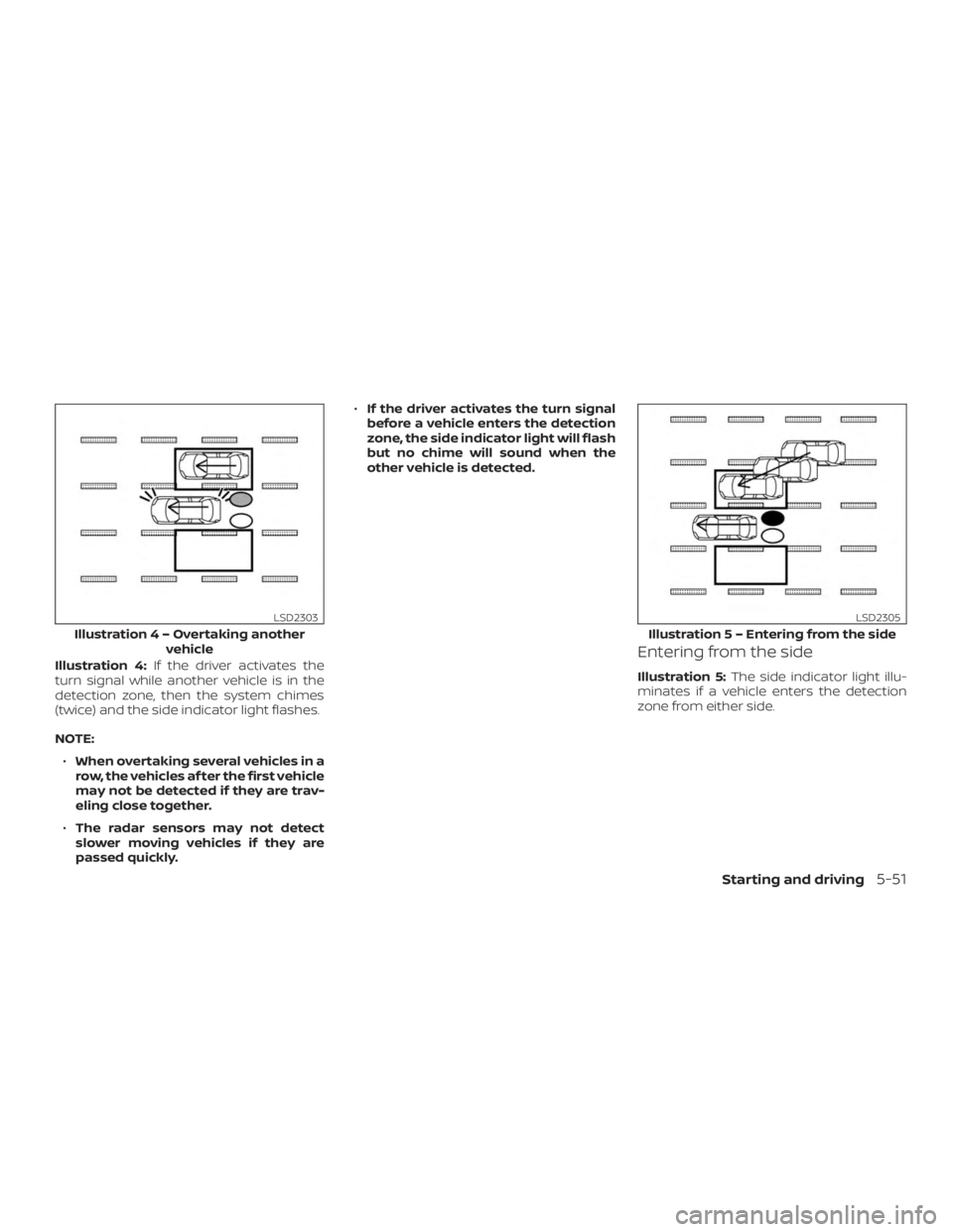 NISSAN ALTIMA 2022 Owners Manual NISSAN ALTIMA 2022 Owners Manual