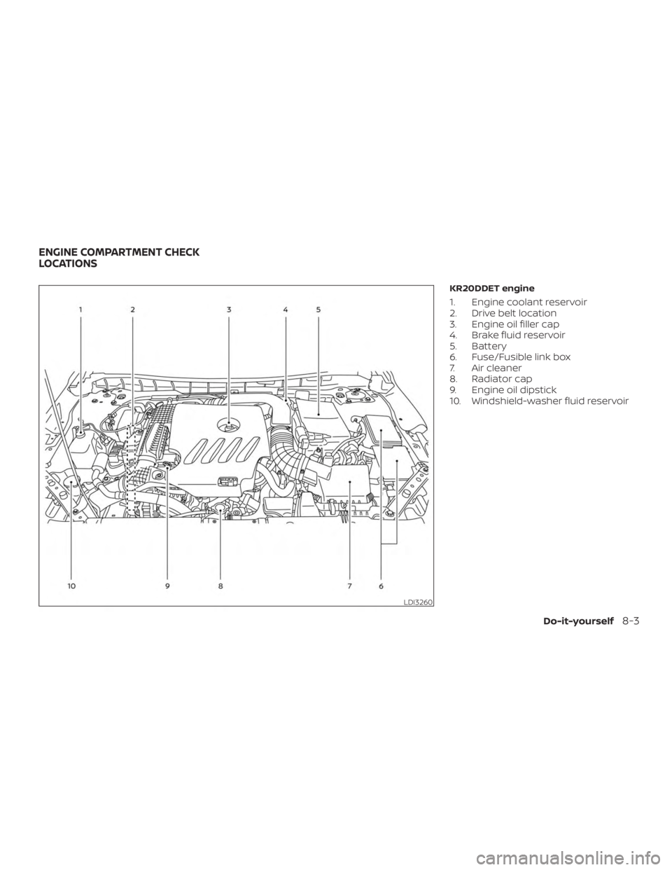 NISSAN ALTIMA 2022  Owners Manual 