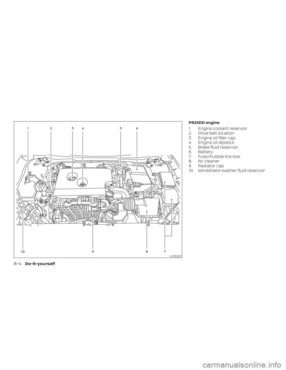 NISSAN ALTIMA 2022  Owners Manual 