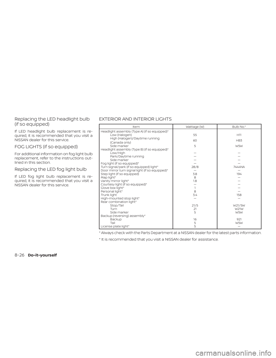 NISSAN ALTIMA 2022  Owners Manual 