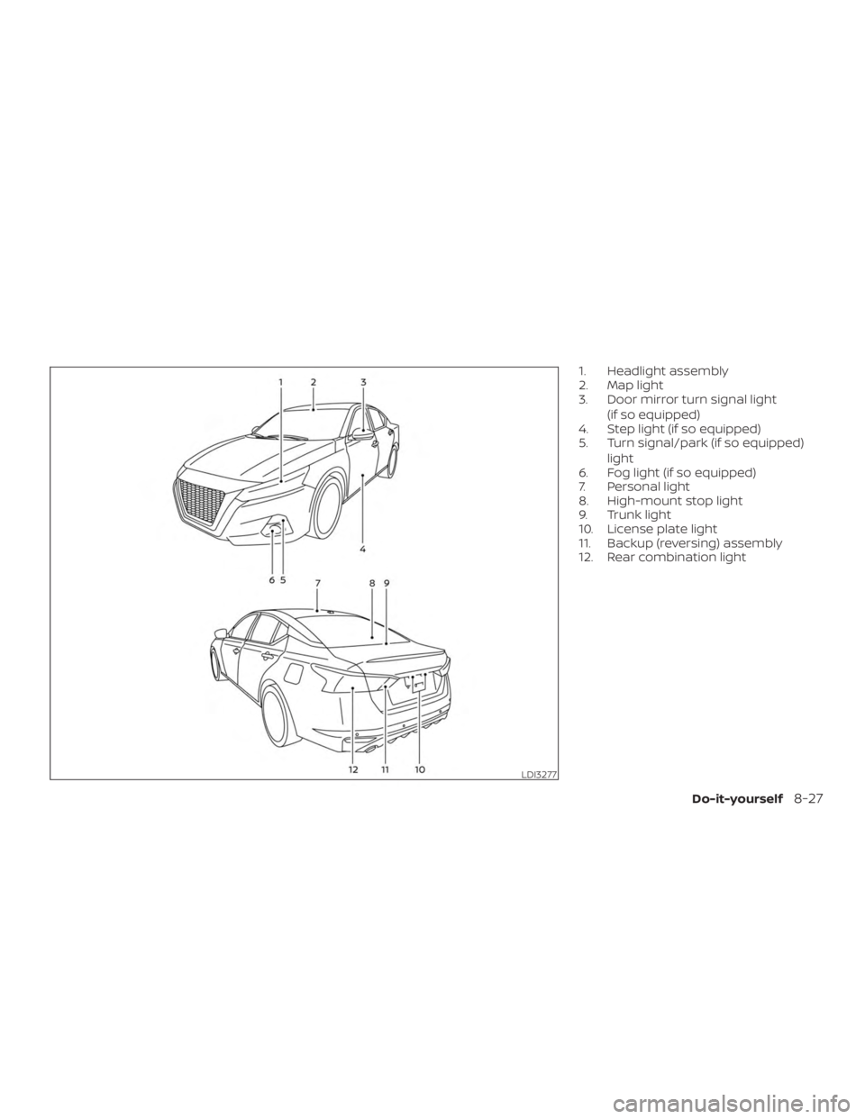 NISSAN ALTIMA 2022  Owners Manual 
