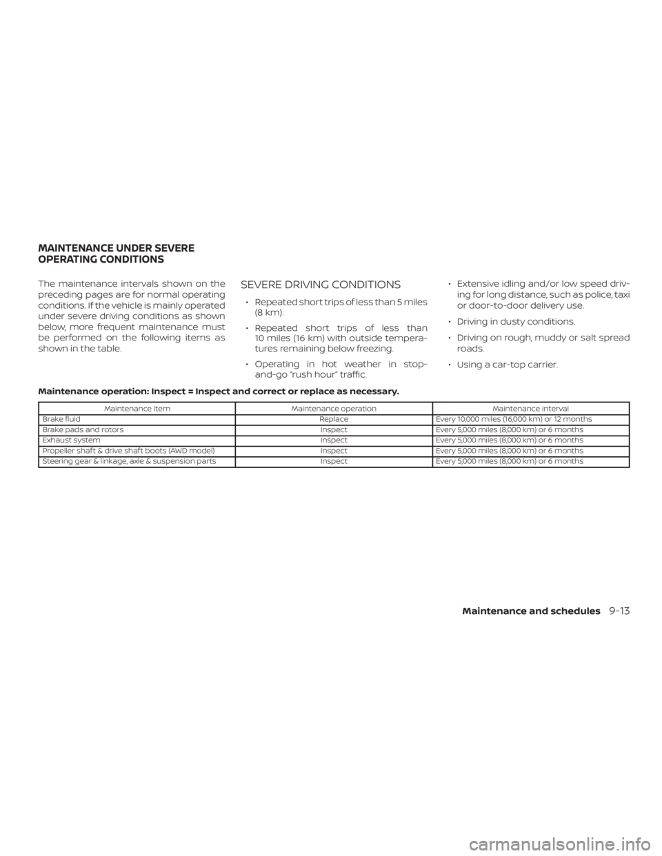 NISSAN ALTIMA 2022 Owners Manual NISSAN ALTIMA 2022 Owners Manual