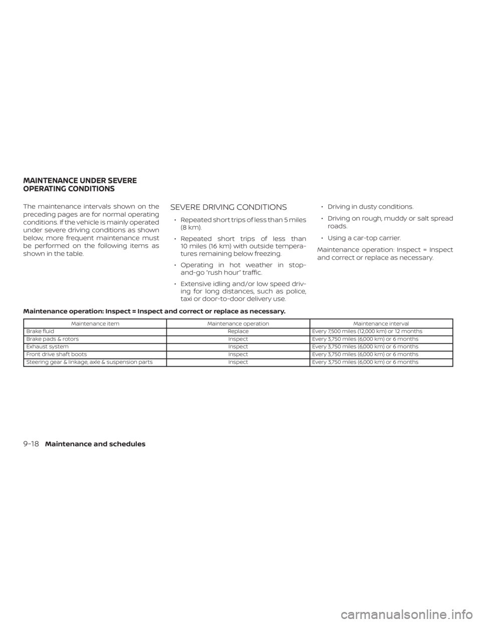 NISSAN ALTIMA 2022 Owners Manual NISSAN ALTIMA 2022 Owners Manual
