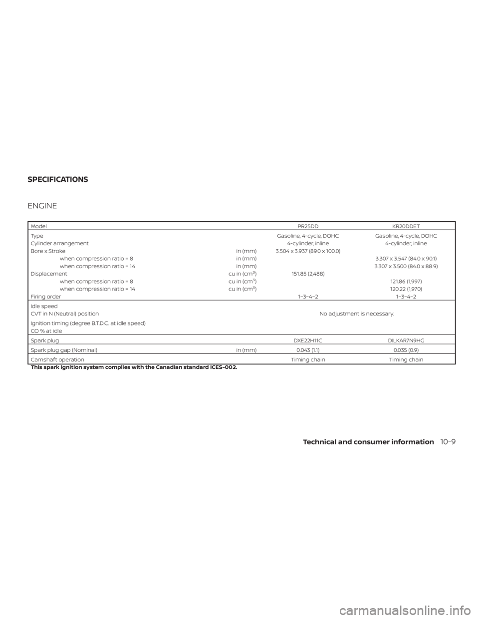 NISSAN ALTIMA 2022 Owners Manual NISSAN ALTIMA 2022 Owners Manual