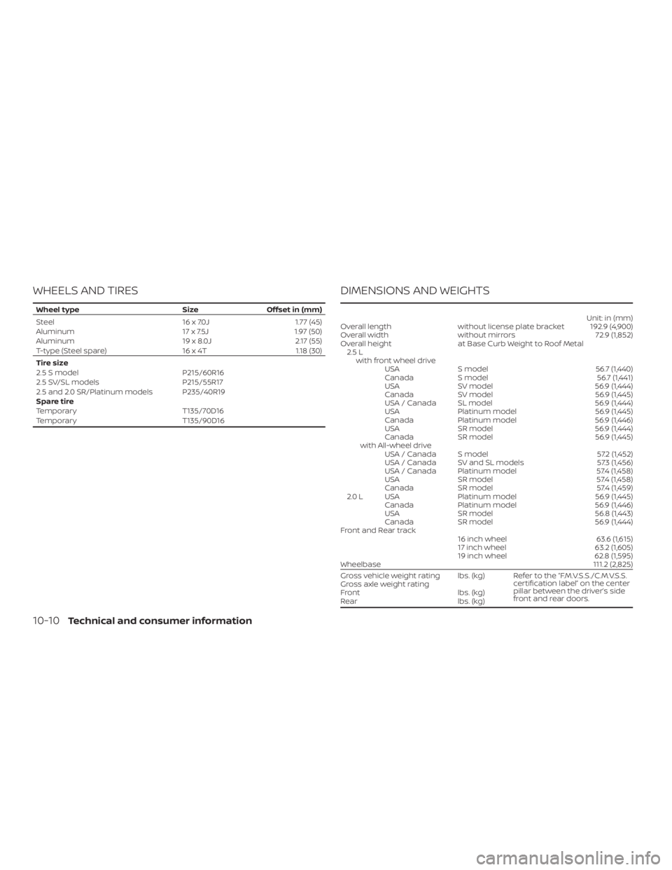 NISSAN ALTIMA 2022  Owners Manual 