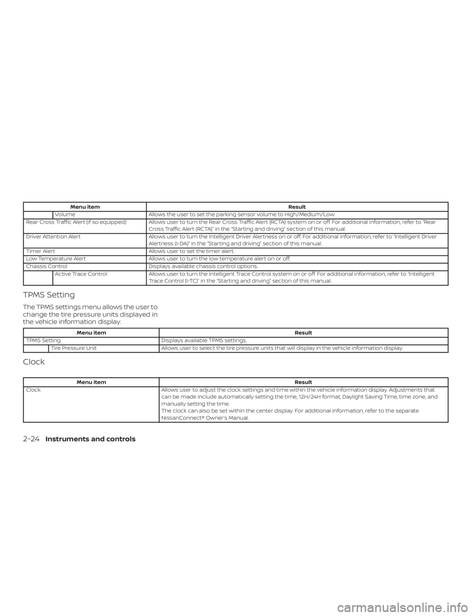 NISSAN ALTIMA 2021  Owners Manual 