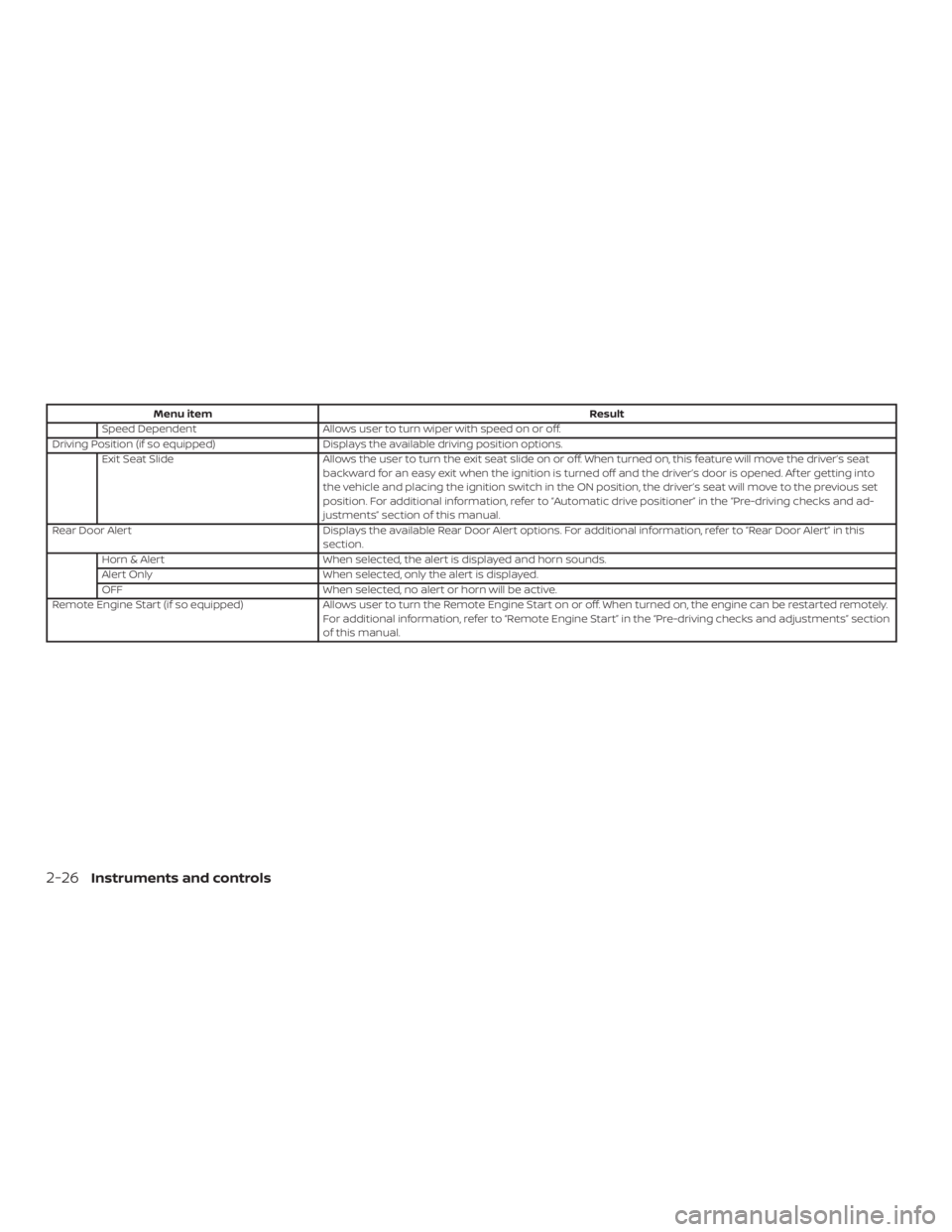 NISSAN ALTIMA 2021  Owners Manual 