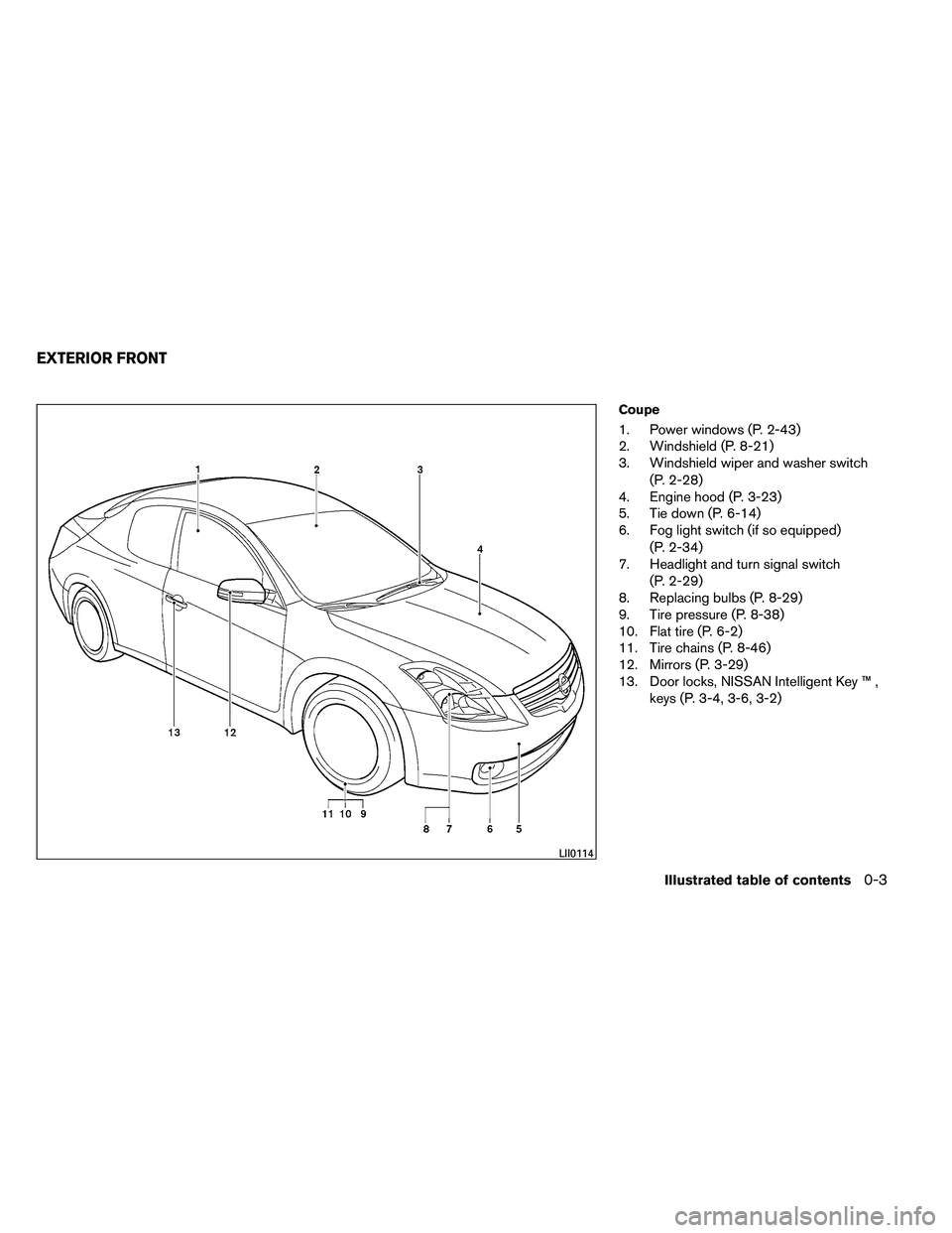 NISSAN ALTIMA 2012 User Guide Coupe
1. Power windows (P. 2-43)
2. Windshield (P. 8-21)
3. Windshield wiper and washer switch(P. 2-28)
4. Engine hood (P. 3-23)
5. Tie down (P. 6-14)
6. Fog light switch (if so equipped)
(P. 2-34)
7.