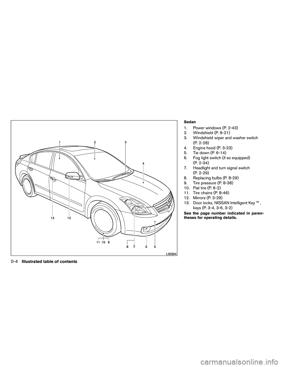 NISSAN ALTIMA 2012 User Guide Sedan
1. Power windows (P. 2-43)
2. Windshield (P. 8-21)
3. Windshield wiper and washer switch(P. 2-28)
4. Engine hood (P. 3-23)
5. Tie down (P. 6-14)
6. Fog light switch (if so equipped)
(P. 2-34)
7.