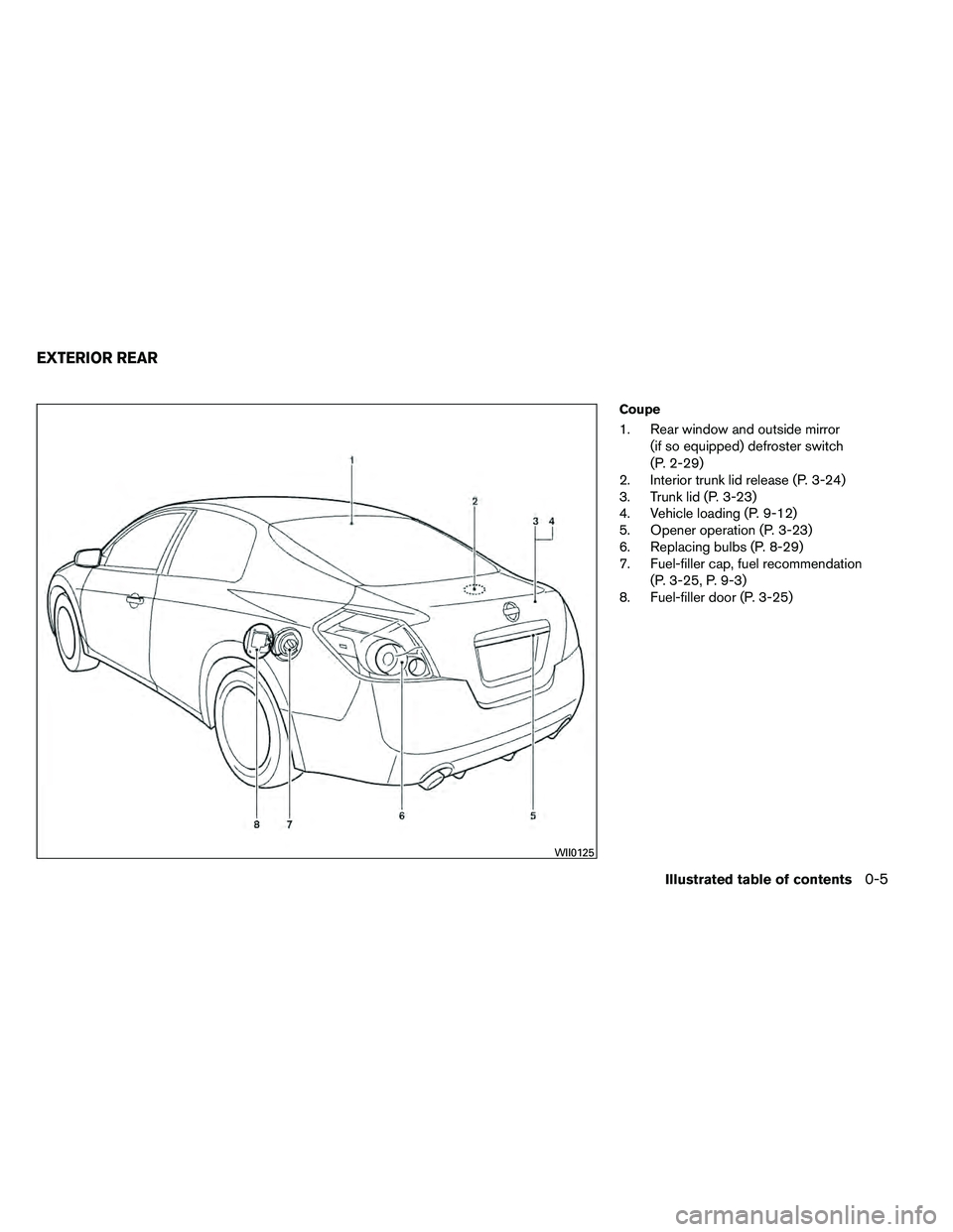 NISSAN ALTIMA 2012 User Guide Coupe
1. Rear window and outside mirror(if so equipped) defroster switch
(P. 2-29)
2. Interior trunk lid release (P. 3-24)
3. Trunk lid (P. 3-23)
4. Vehicle loading (P. 9-12)
5. Opener operation (P. 3