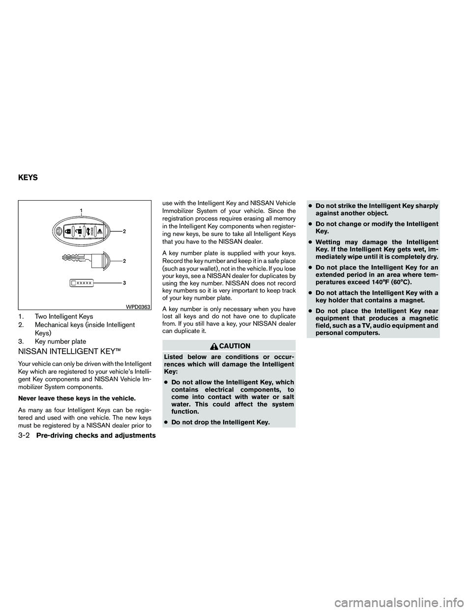 NISSAN ALTIMA 2012  Owners Manual 1. Two Intelligent Keys
2. Mechanical keys (inside IntelligentKeys)
3. Key number plate
NISSAN INTELLIGENT KEY™
Your vehicle can only be driven with the Intelligent
Key which are registered to your 