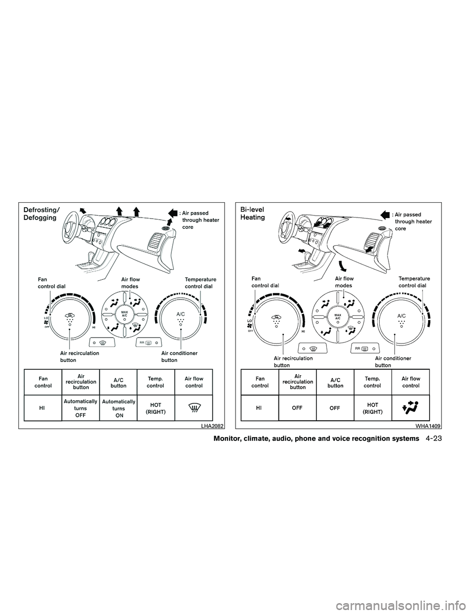 NISSAN ALTIMA 2012  Owners Manual LHA2082 