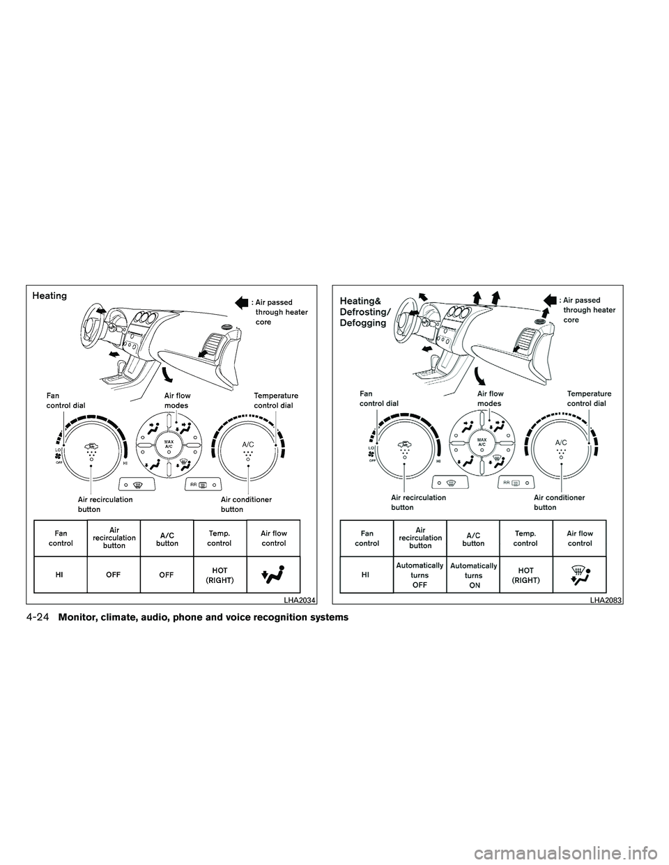 NISSAN ALTIMA 2012  Owners Manual LHA2034 