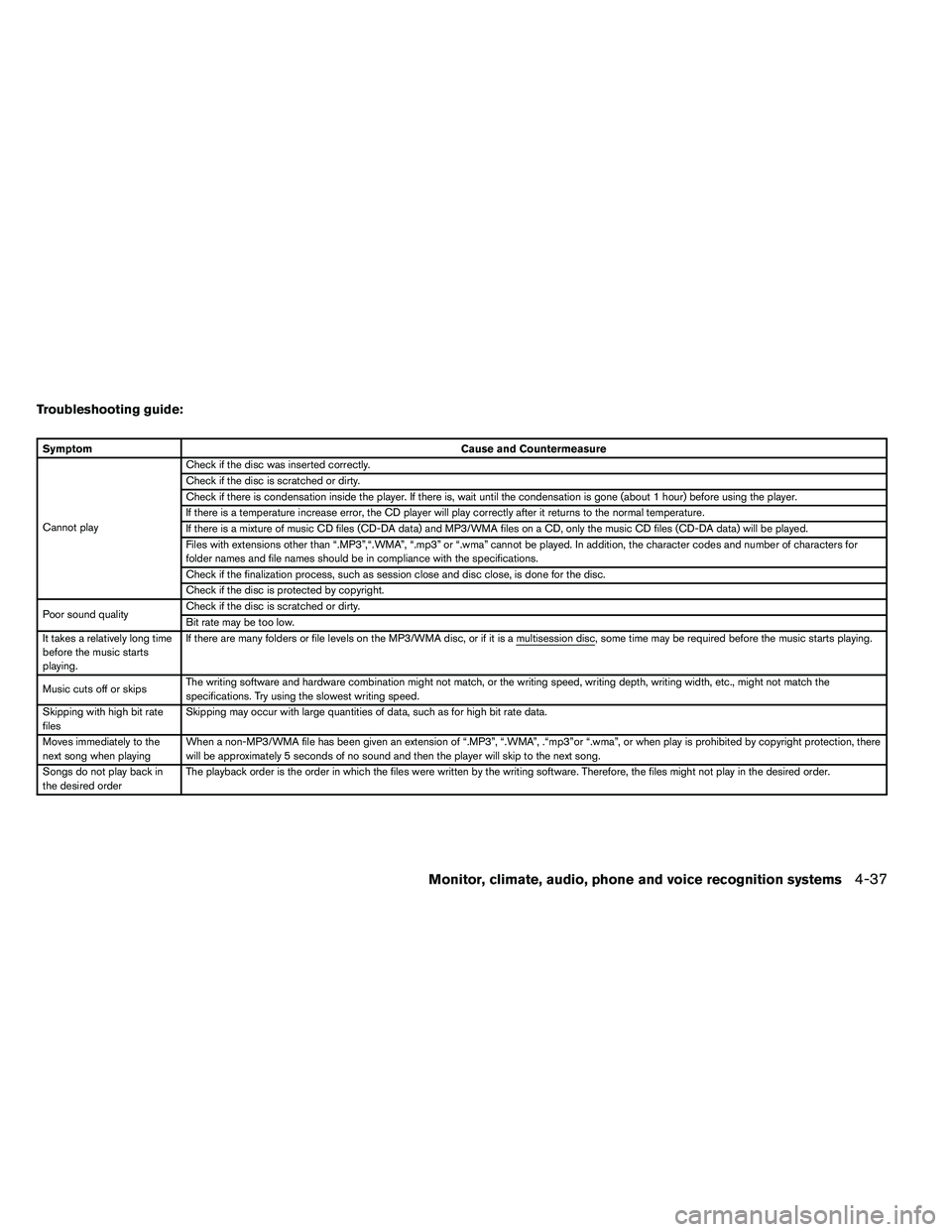 NISSAN ALTIMA 2012  Owners Manual Troubleshooting guide: 