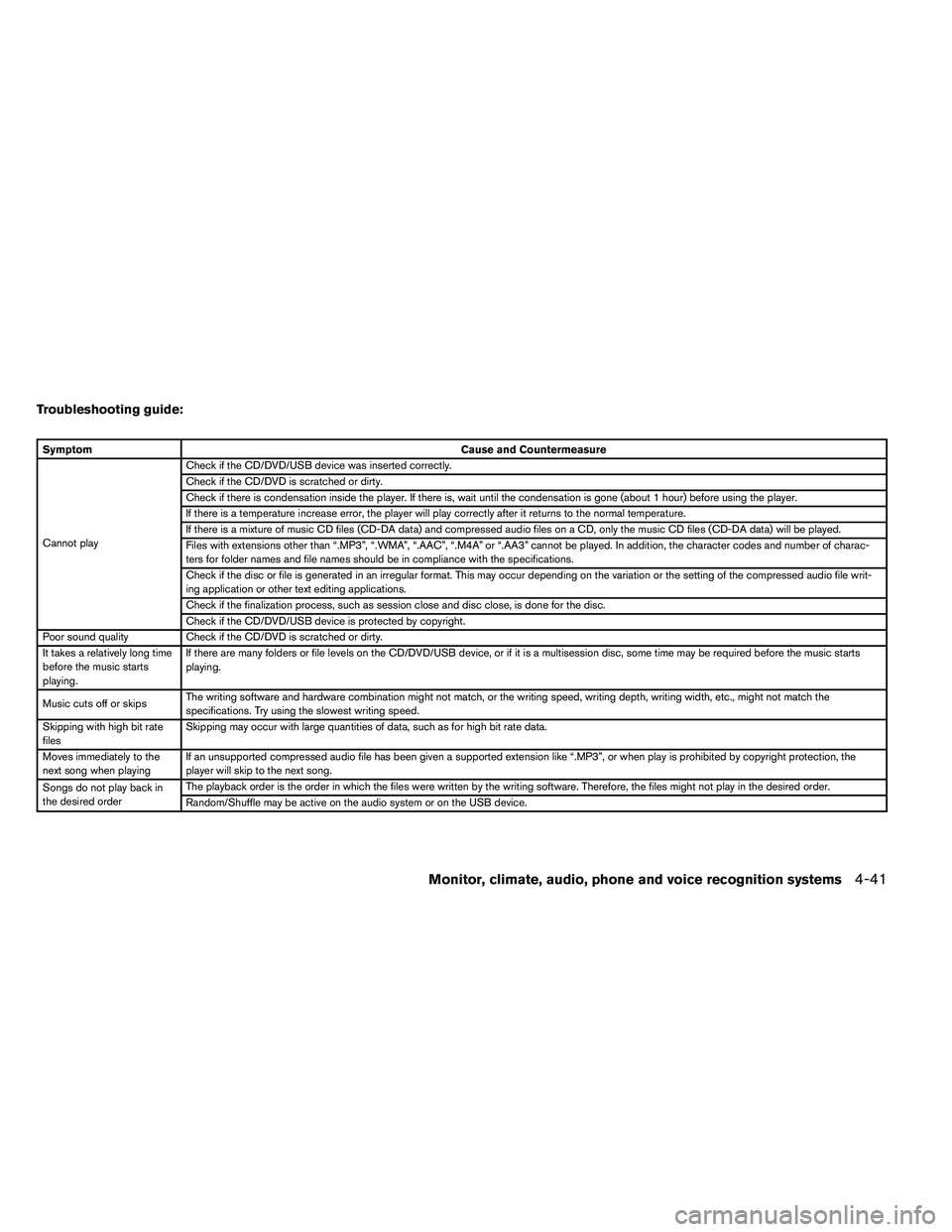 NISSAN ALTIMA 2012  Owners Manual Troubleshooting guide: 