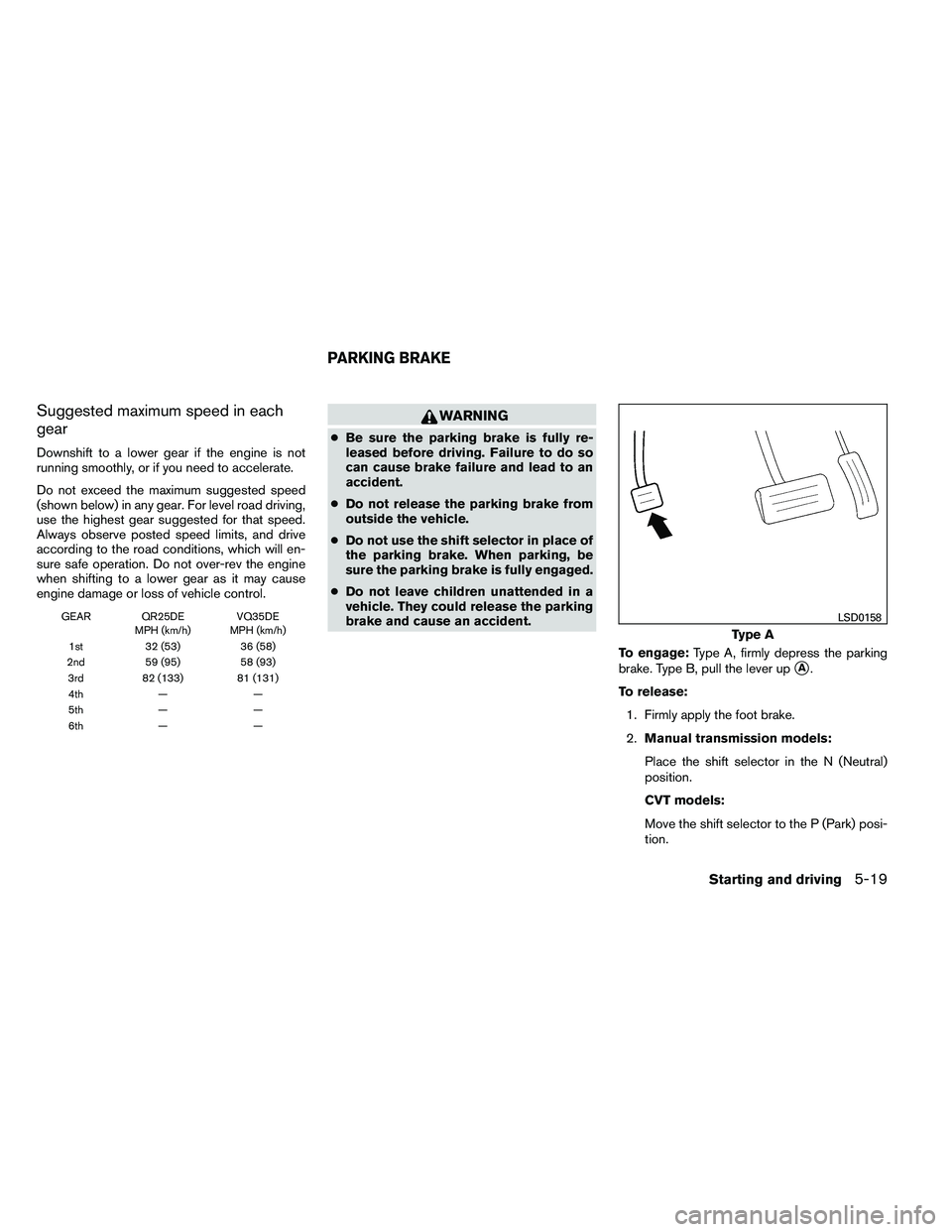 NISSAN ALTIMA 2012  Owners Manual Suggested maximum speed in each
gear
Downshift to a lower gear if the engine is not
running smoothly, or if you need to accelerate.
Do not exceed the maximum suggested speed
(shown below) in any gear.