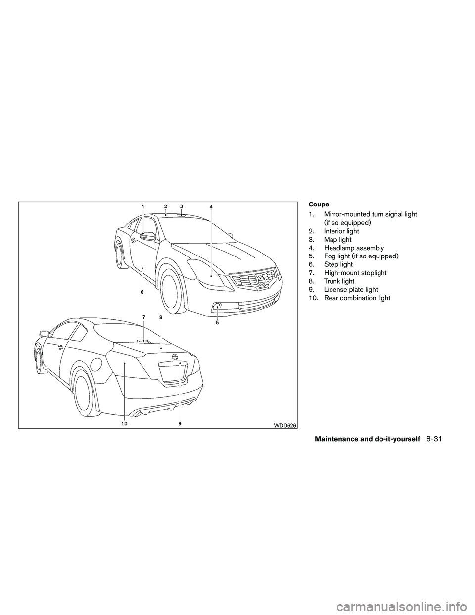 NISSAN ALTIMA 2012  Owners Manual Coupe
1. Mirror-mounted turn signal light(if so equipped)
2. Interior light
3. Map light
4. Headlamp assembly
5. Fog light (if so equipped)
6. Step light
7. High-mount stoplight
8. Trunk light
9. Lice
