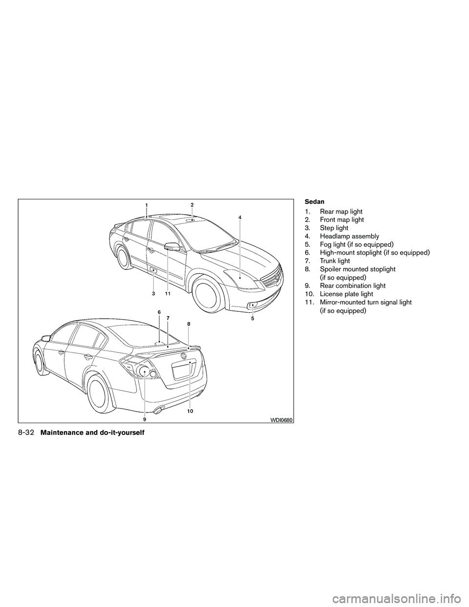 NISSAN ALTIMA 2012  Owners Manual Sedan
1. Rear map light
2. Front map light
3. Step light
4. Headlamp assembly
5. Fog light (if so equipped)
6. High-mount stoplight (if so equipped)
7. Trunk light
8. Spoiler mounted stoplight(if so e