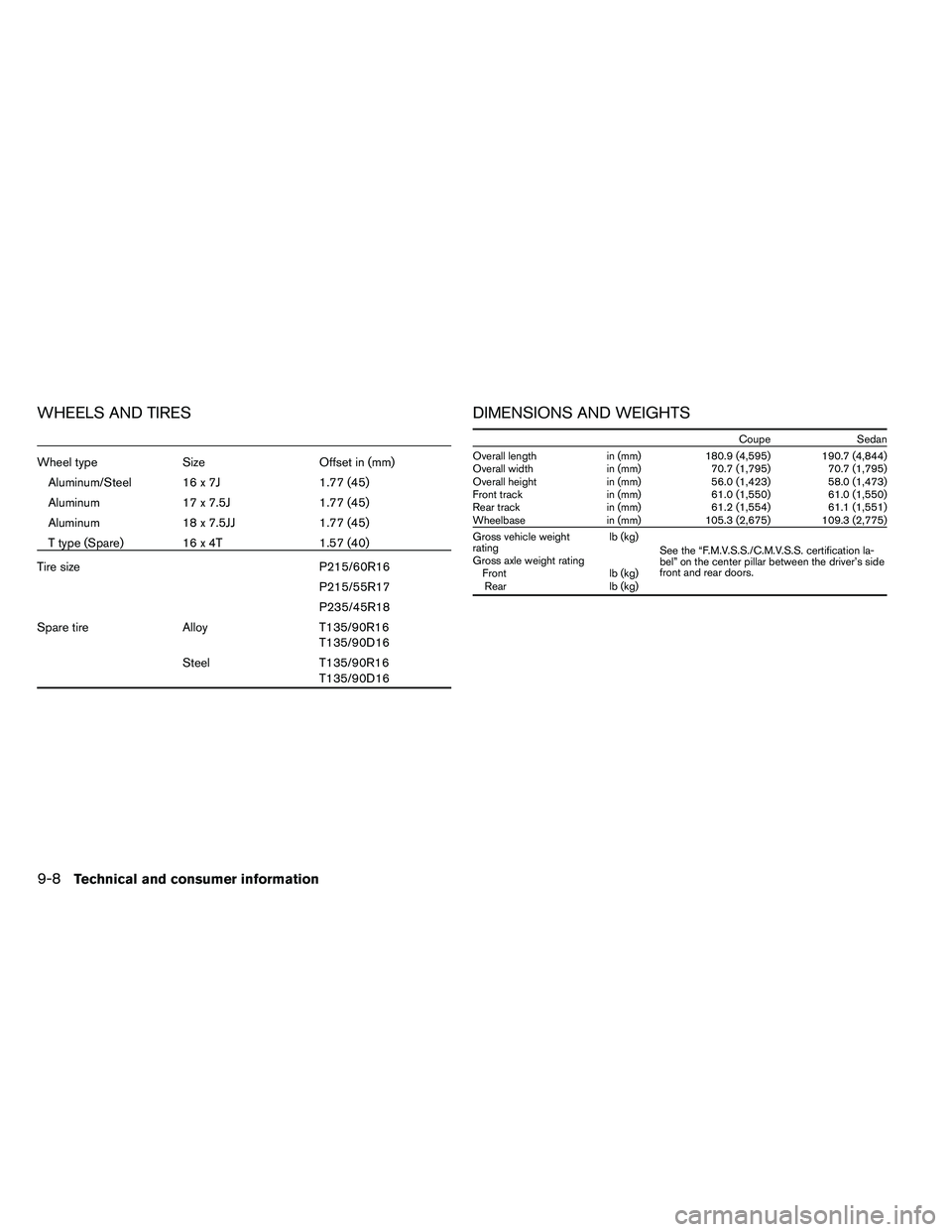 NISSAN ALTIMA 2012  Owners Manual WHEELS AND TIRES 