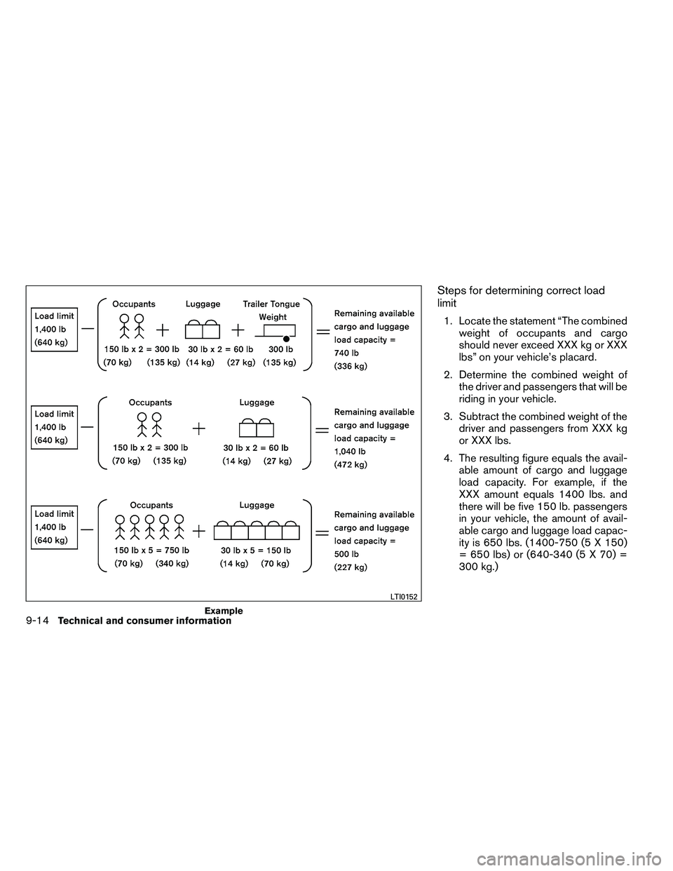 NISSAN ALTIMA 2012  Owners Manual Steps for determining correct load
limit
1. Locate the statement “The combinedweight of occupants and cargo
should never exceed XXX kg or XXX
lbs” on your vehicle’s placard.
2. Determine the com